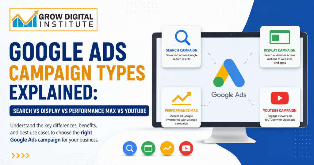 Google Ads Campaign Types Explained: Which One Should You Choose? 2 Google Ads campaign types