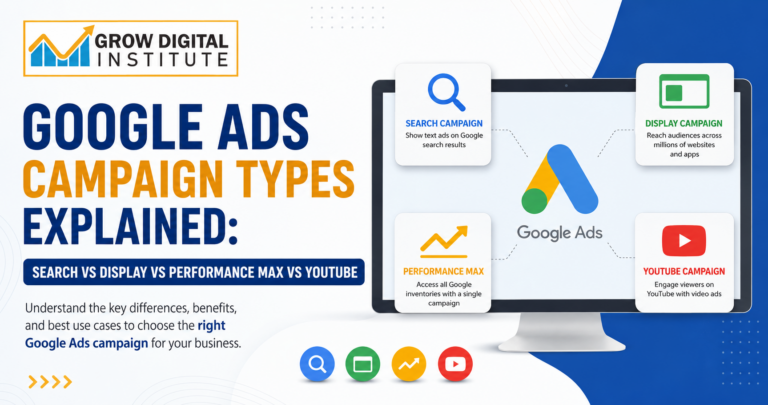 Google Ads Campaign Types Explained: Which One Should You Choose?